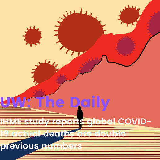 IHME study reports global COVID-19 actual deaths are double previous numbers