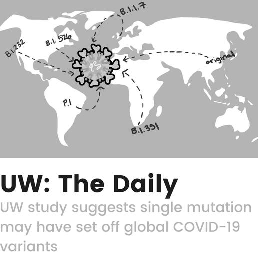 UW study suggests single mutation may have set off global COVID-19 variants